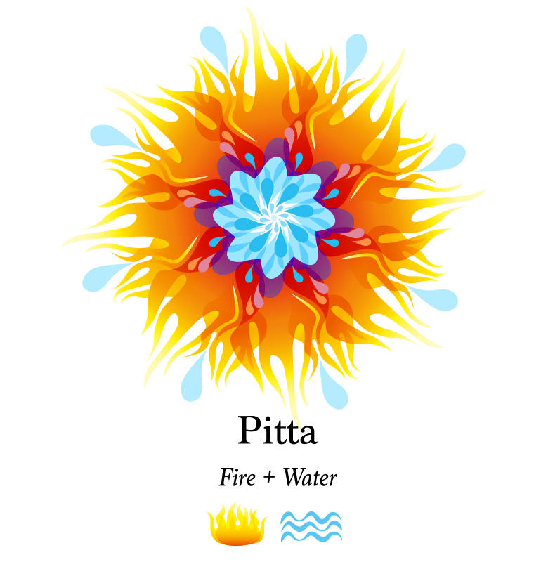 service-pita